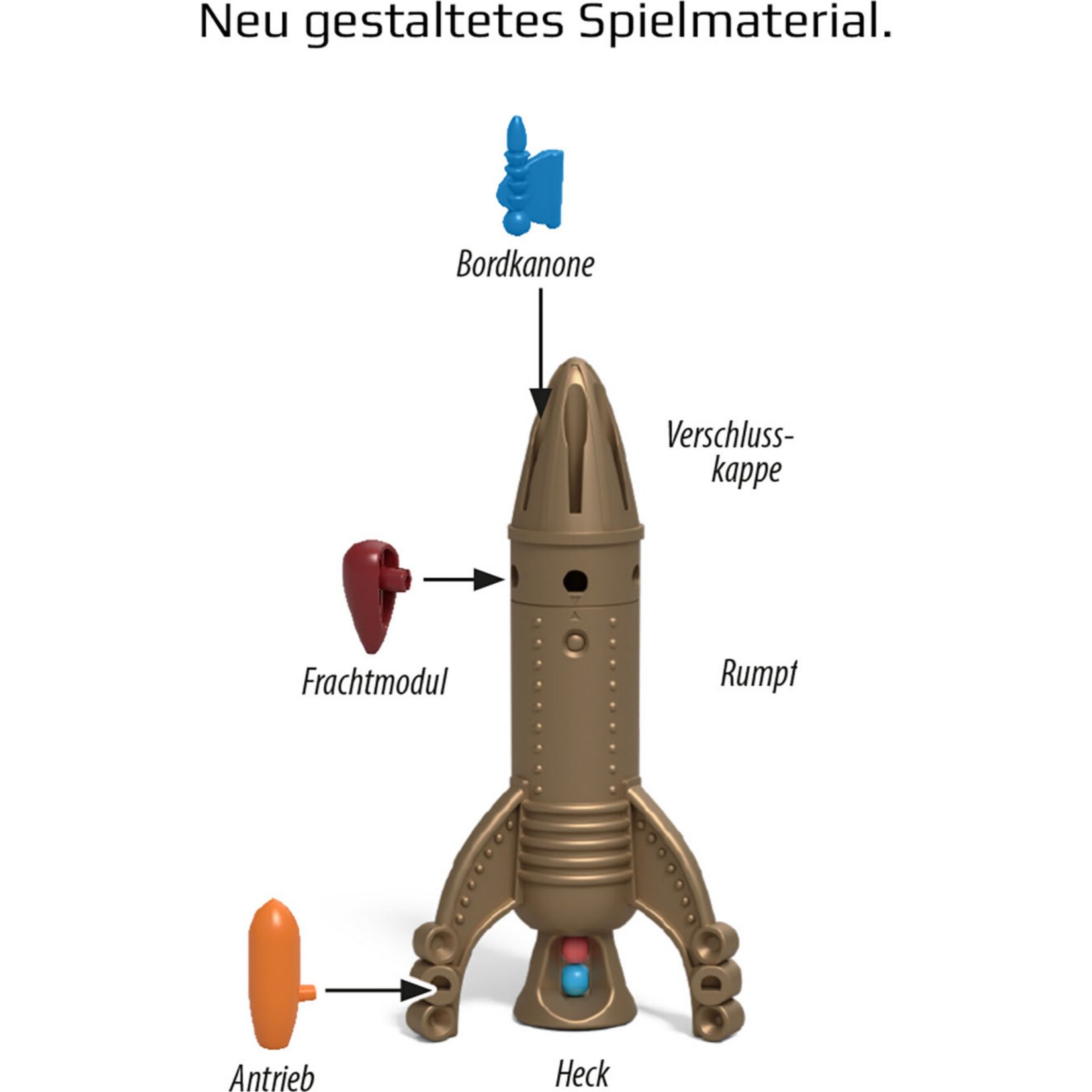 Kosmos Brettspiel CATAN - Sternenfahrer