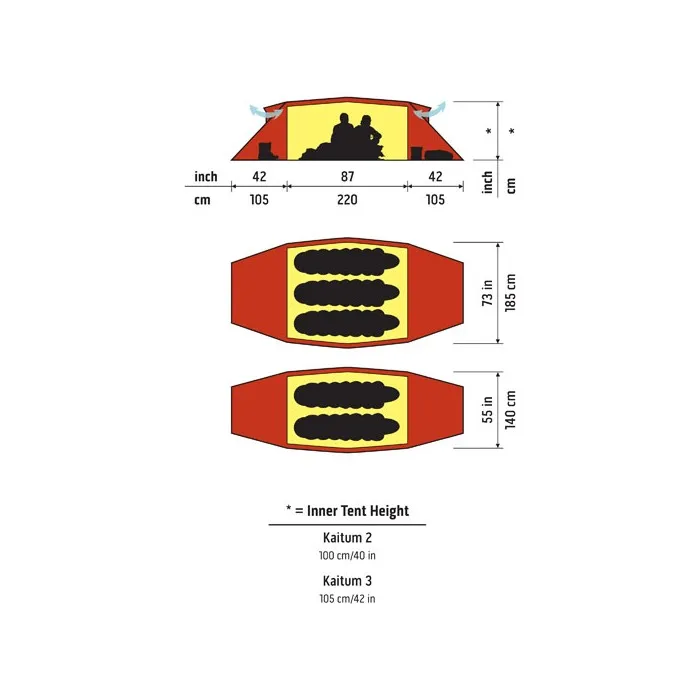 Hilleberg Kaitum 2 Red