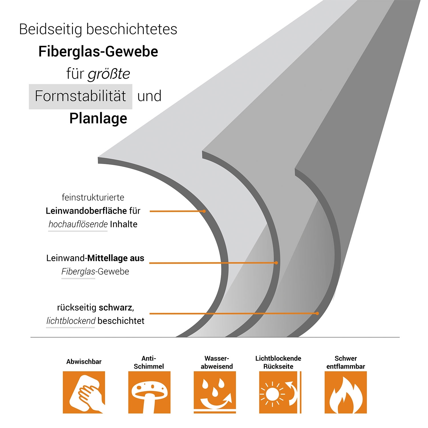 Celexon Ultramobil Plus Professional Leinwand 120x68 cm