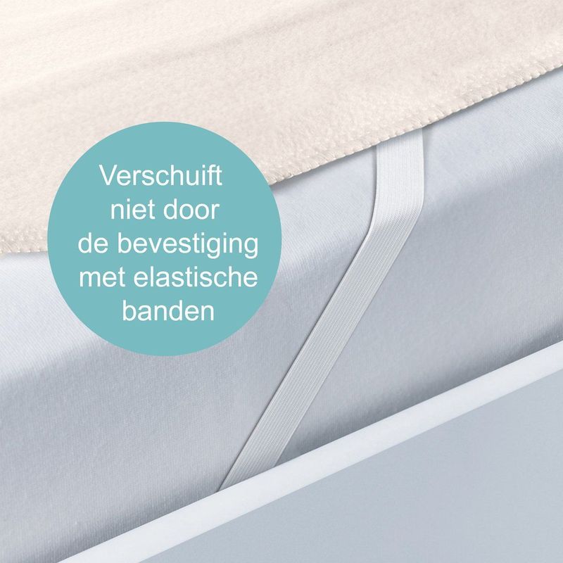 Sanitas - SWB 20 - Elektrische Deken - Beige - Fleece - 3 Warmtestanden