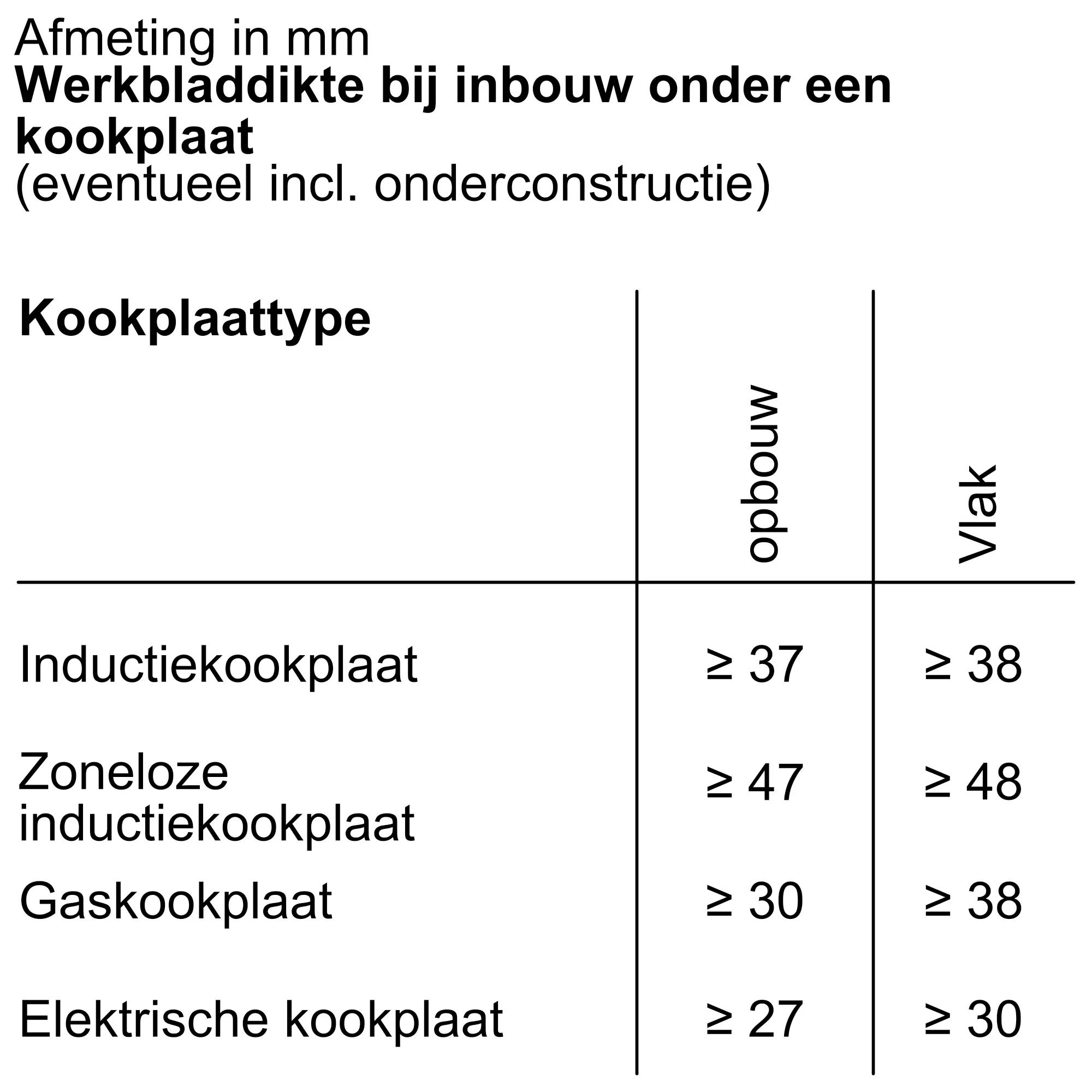 Serie 8 Bakoven met volwaardige stoom 60 x 60 cm Zwart