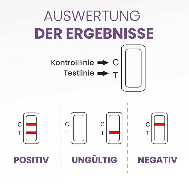 Streptatest Streptokokken A Schnelltest Rachen, 2 St