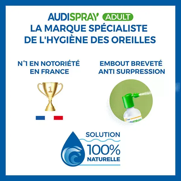 Audispray Adult Hygiène Régulière de l'Oreille Lot de 2 x 50ml