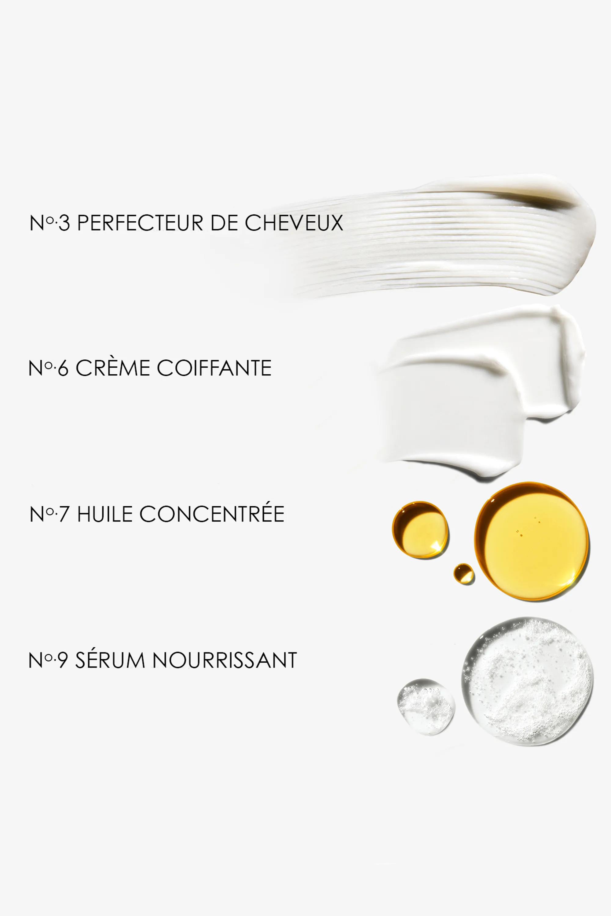 OLAPLEX Kit de soins pour les cheveux-157.50 ml