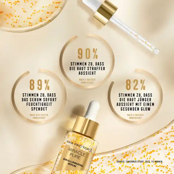 Miracle Pure Skin-Illuminating Serum