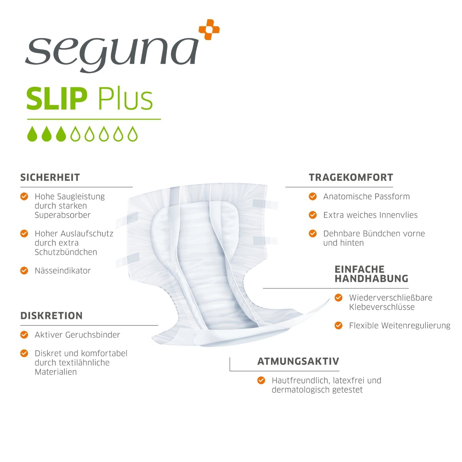 SEGUNA Slip Plus