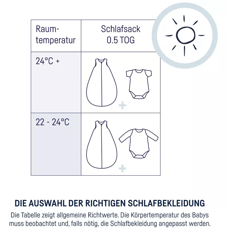 JULIUS ZÖLLNER Sommerschlafsack Wolkenbogen