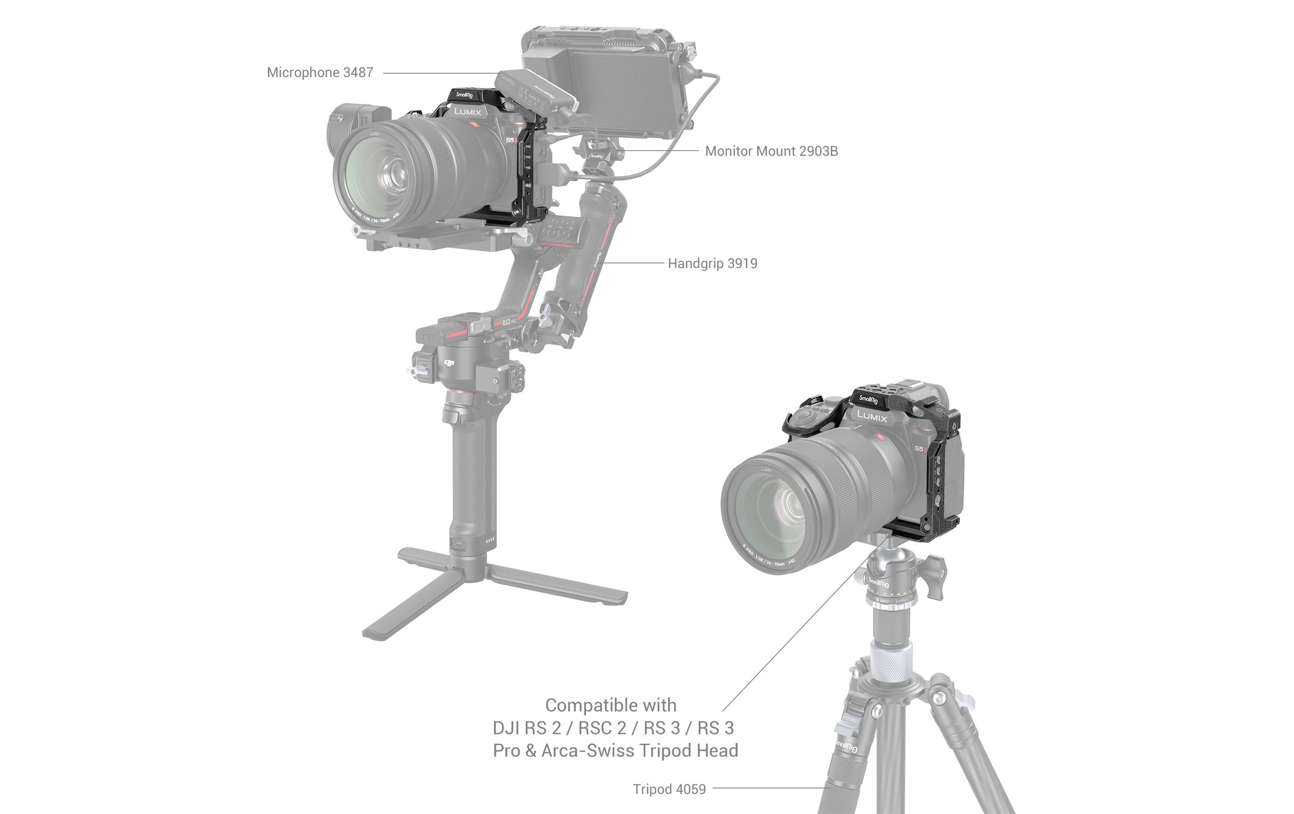 Cage Black Mamba Panasonic LUMIX S5 IIKamera-Käfig für Panasonic LUMIX S5II