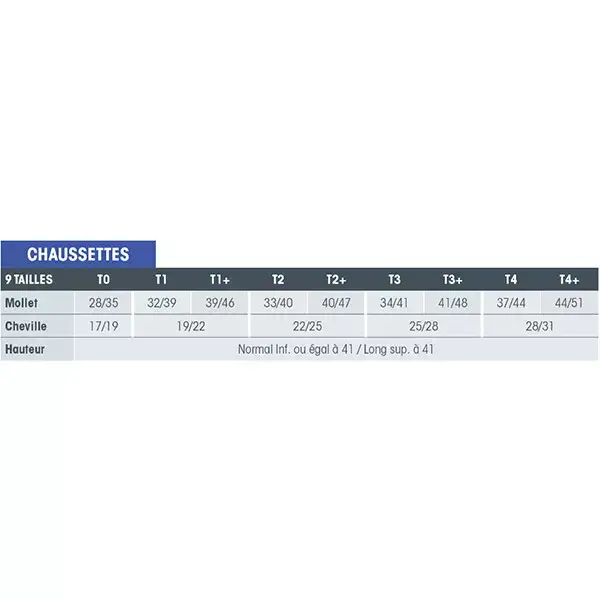 Meias Innothera Legger Surfine Masculinas Classe 2 Regular Tamanho 3 Antracite