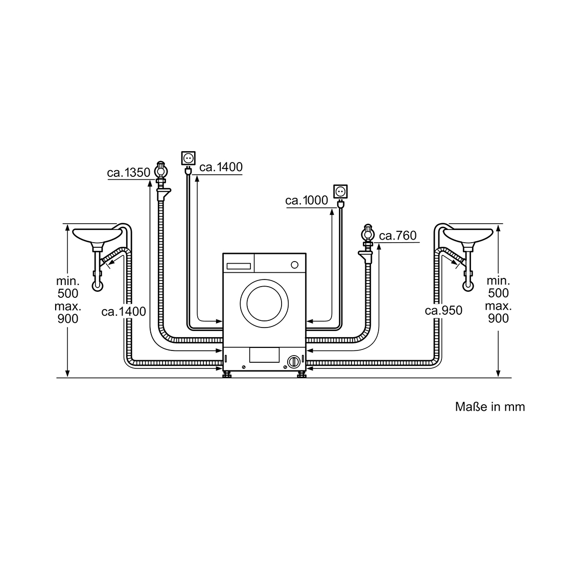 Siemens WK14D543CH 7/4 kg Einbau Waschtrockner E