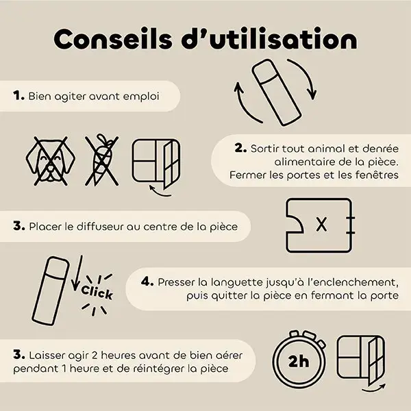 Biovetol - Antiparasitaire - Diffuseur Habitat - 150 ml