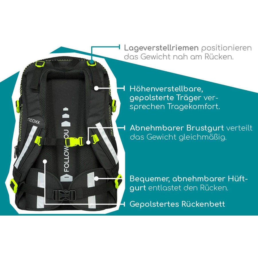 neoxx Active Schulrucksack All about Neon