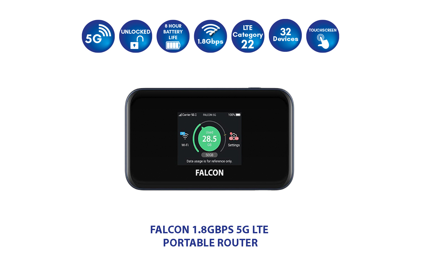 Falcon DIY 5G LTE tragbare Internet Fensterantenne mit mobilem 1800 Mbit/s 5G Cat 22 Router