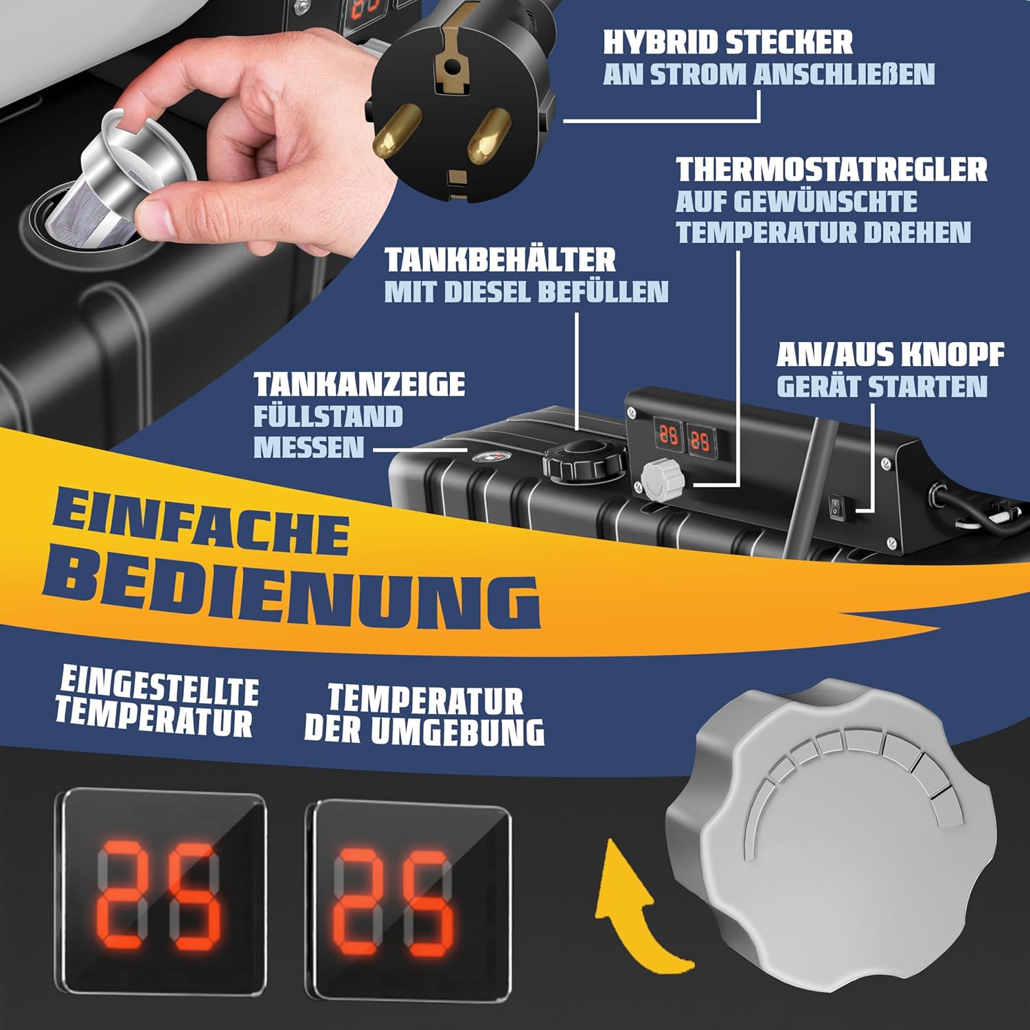 MASKO® Heizkanone 30kW Diesel Bautrockner Bauheizer Heißluftgenerator Heizgebläse 38L Tank mit Thermostat Ölheizer Luftstrom 750m³/h/Stunde Ölbeheizung Heizlüfter Heizstrahler Weiß