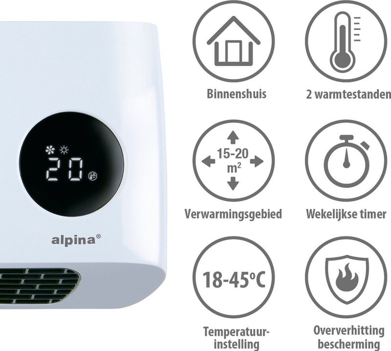 Alpina Wandgemonteerde Elektrische Verwarming - 1000-2000W - Keramisch - Timer