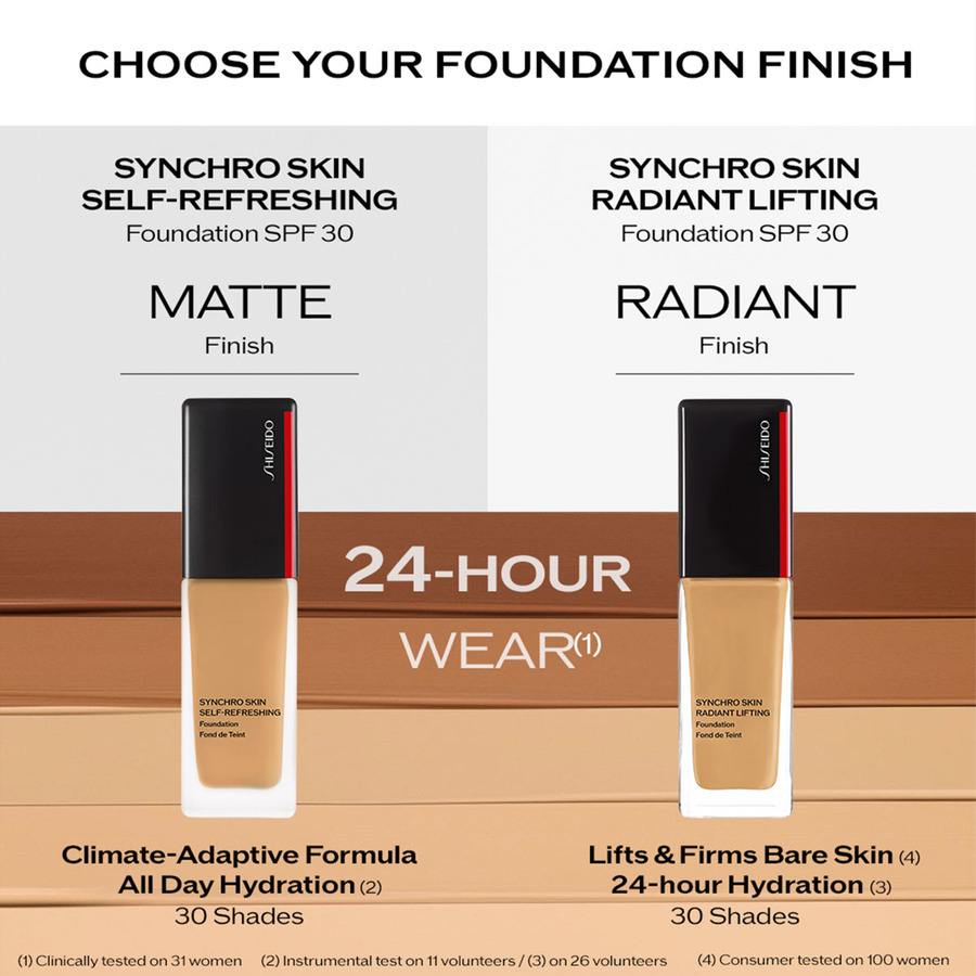 Shiseido Synchro Skin Radiant Lifting Foundation 510 30ml