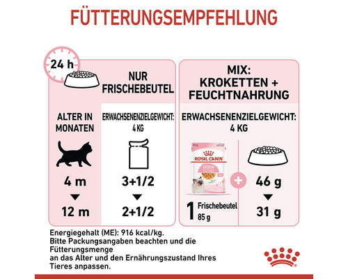 ROYAL CANIN Kitten natvoer voor katten in gelei 85g