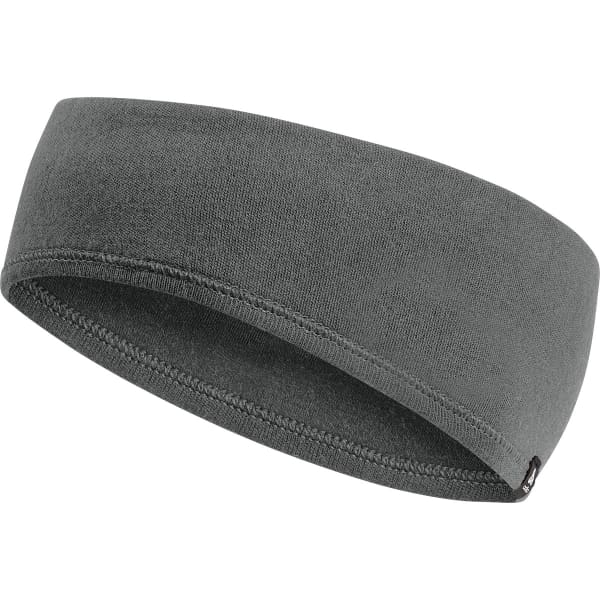 Bandeau ski de fond ODLO MERINO WARM HEADBAND ODLO STEEL GREY MELANGE