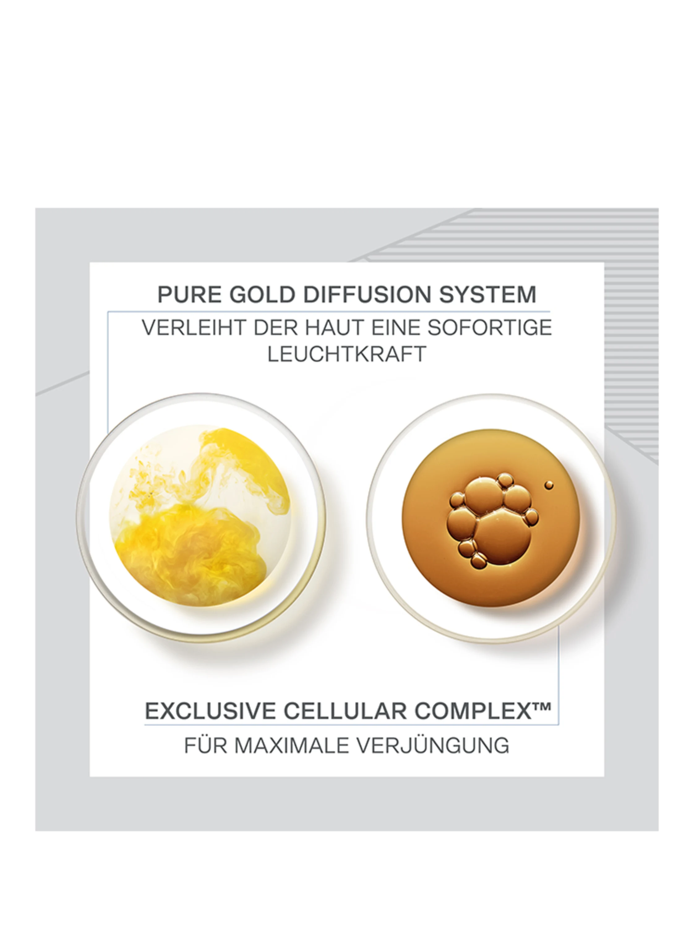 La Prairie PURE GOLD
