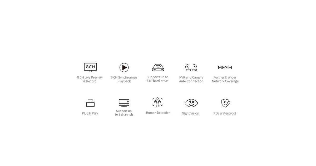 FoscamFN8108W-B4-1T, 2K/3MP 8-kanaals WiFi beveiligingsset beveiligingscamera  (Wit)