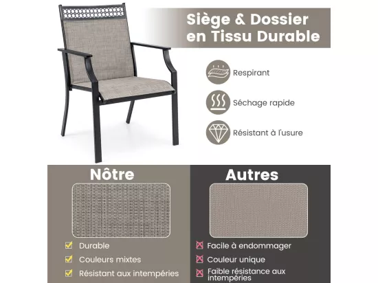 Lot de 2 Chaises de Jardin avec Cadre en Métal, Chaises à Dossier Haut en Teslin à Séchage Rapide, Fauteuil d'Extérieur pour Toutes Saisons, Charge 150 KG, pour Cour, Balcon, Piscine (Café)
