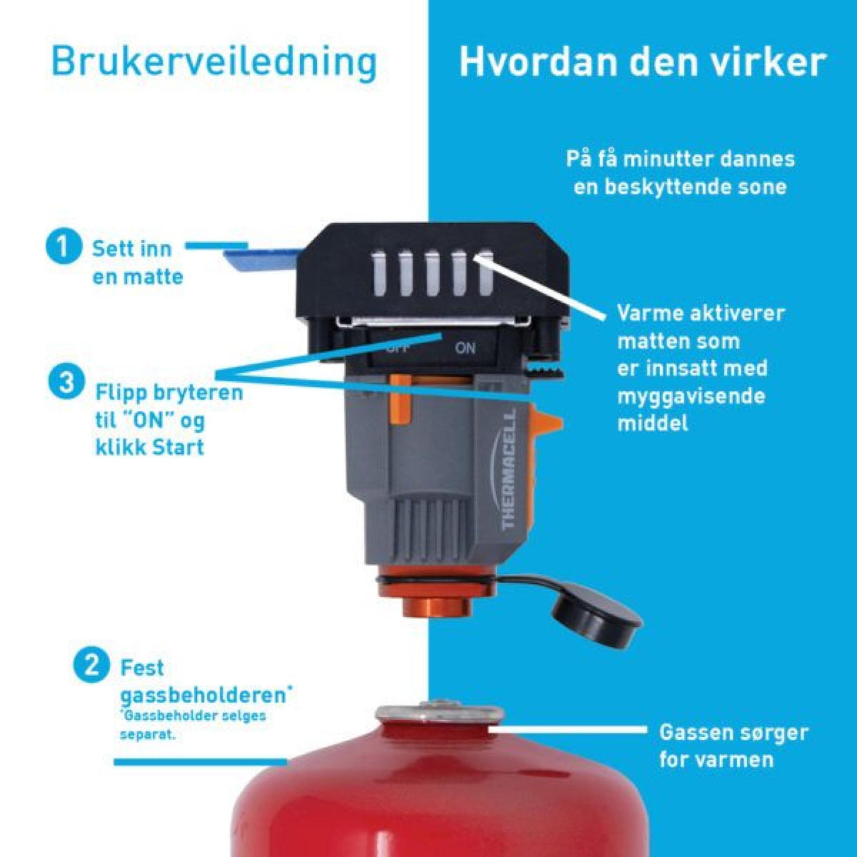 Thermacell<br>Backpacker