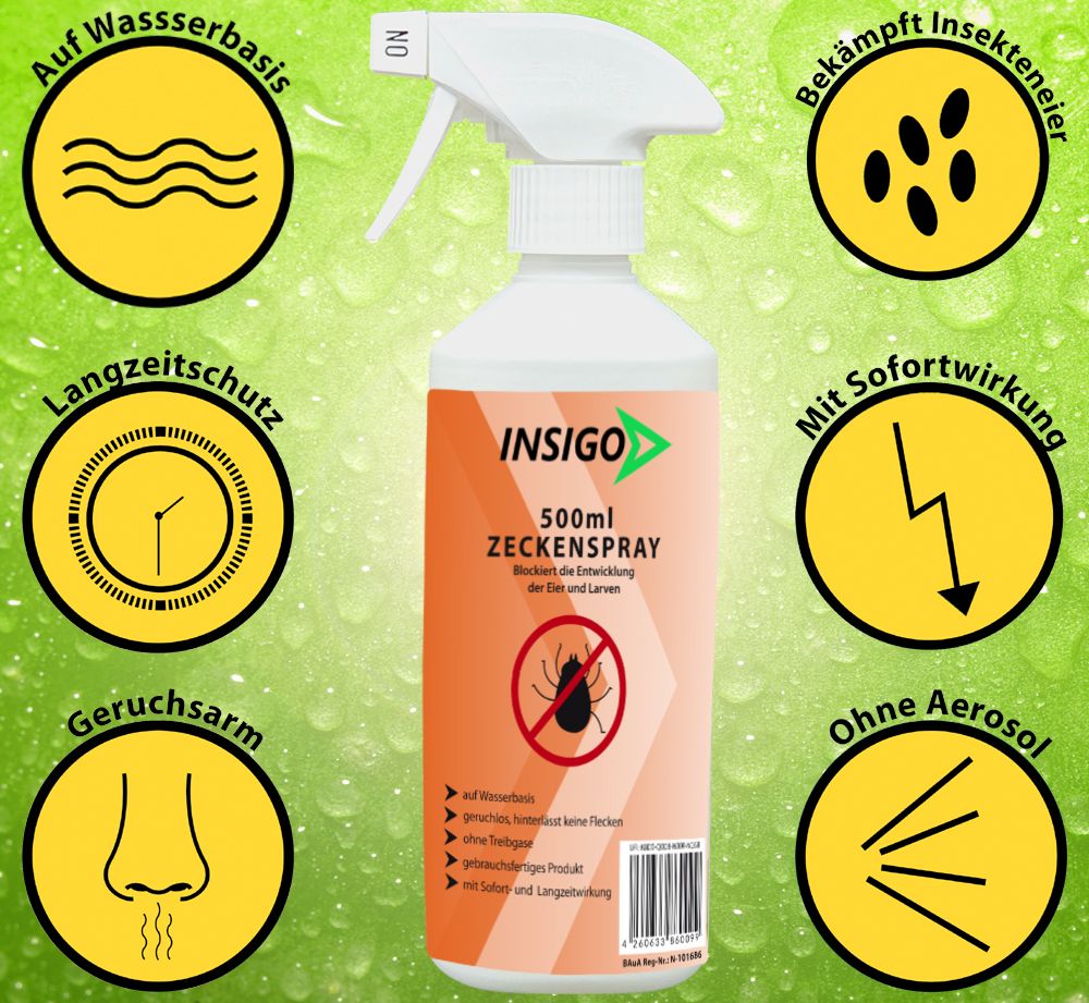 INSIGO Zeckenspray
