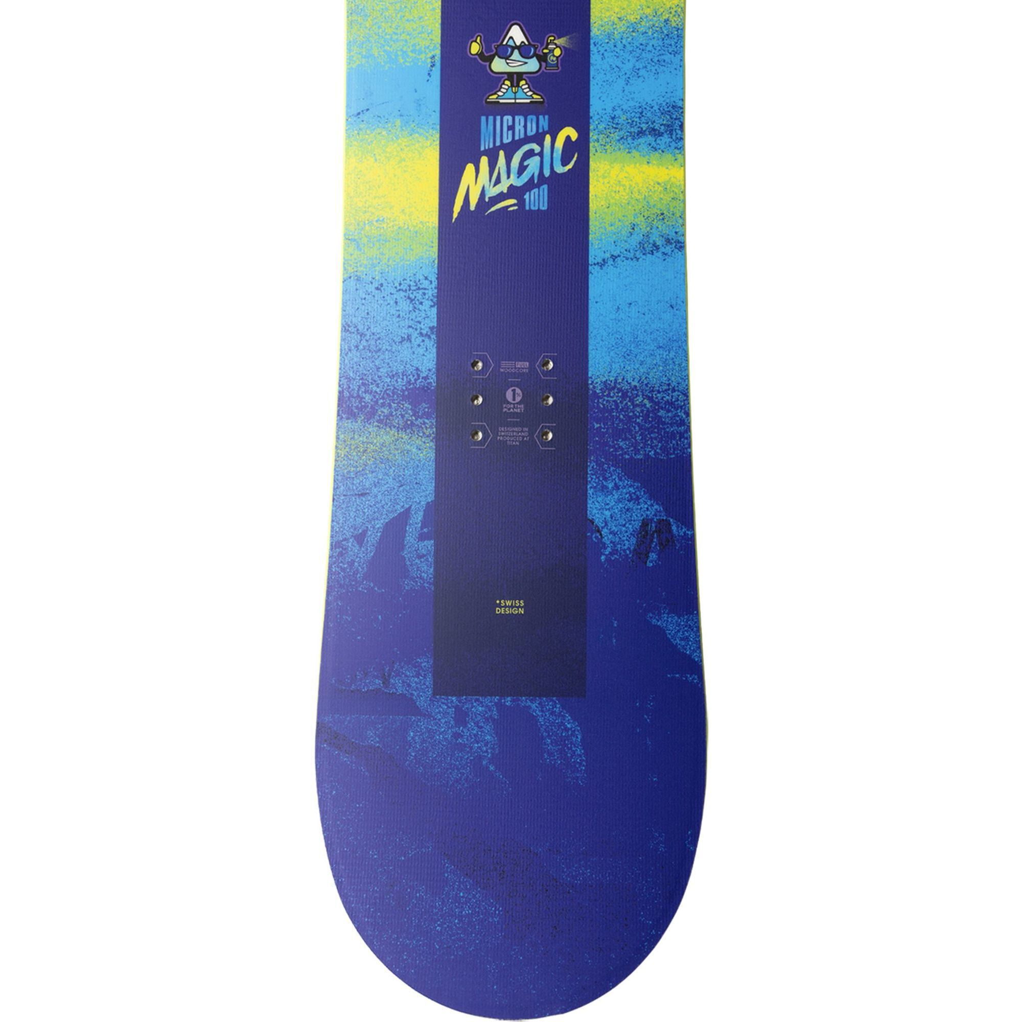 NideckerMicron Magic JR 2024