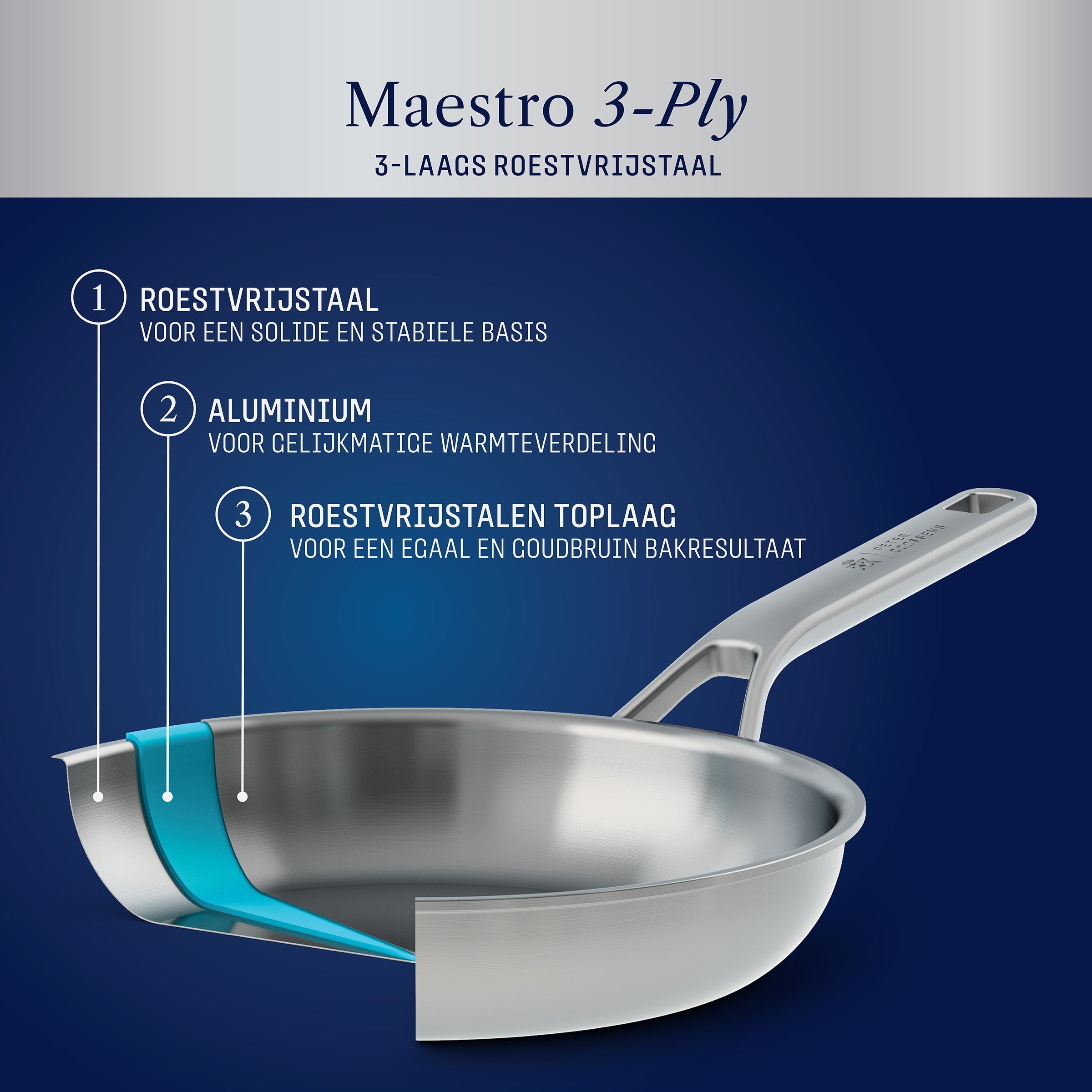 Maestro RVS koekenpanset (24cm   28cm)