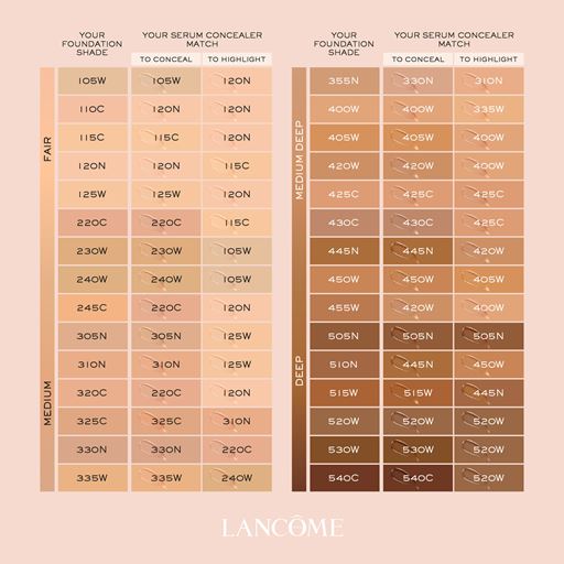 Lancôme Teint Idole Ultra Wear Care & Glow Serum Concealer, 310N