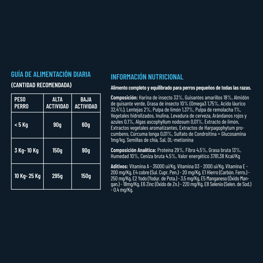 GINQO PARA CÃES DE PEQUENO PORTE: HIPOALERGÊNICO, SEM CEREAIS E SUSTENTÁVEL. FEITO COM PROTEÍNA DE INSETOS.