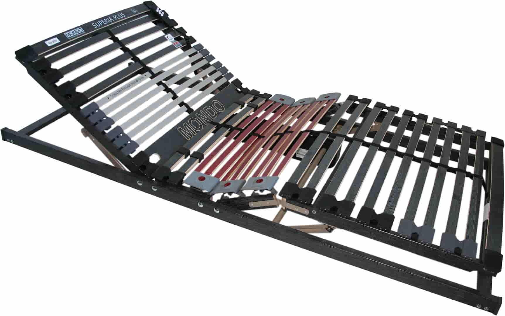 Mondo Lattenrost Superia Plus Motor, LF:100x200cm