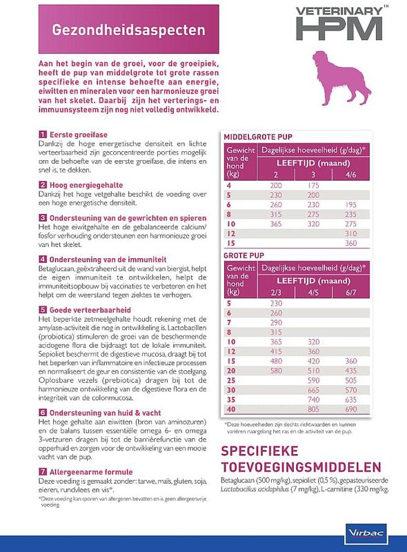 Virbac - HPM Puppy Large & Medium - Hondenvoer - 12kg