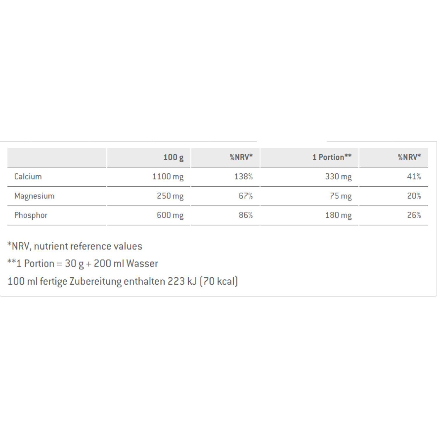 SponserMulti Protein CFF