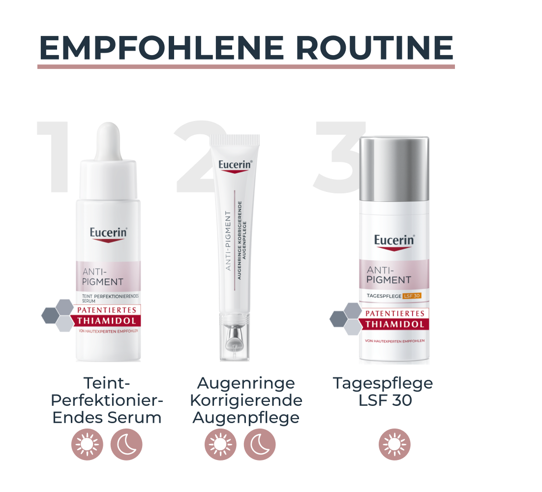 EUCERIN Anti-Pigment Augenringe korrigierende Augenpflege Tb 15 ml