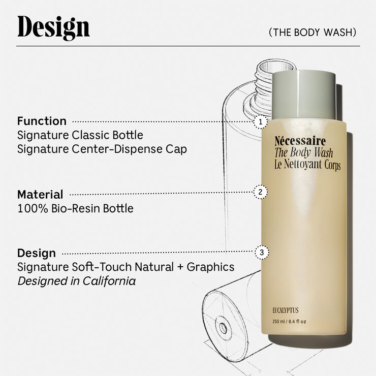 Nécessaire The Body Wash