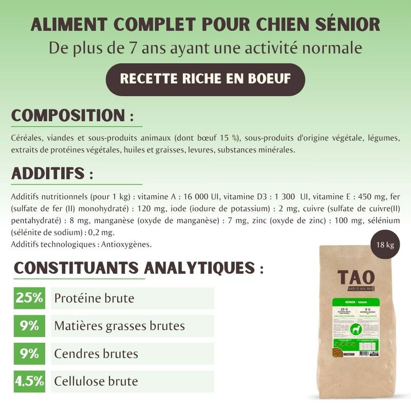 Nutrivet TAO Senior bœuf