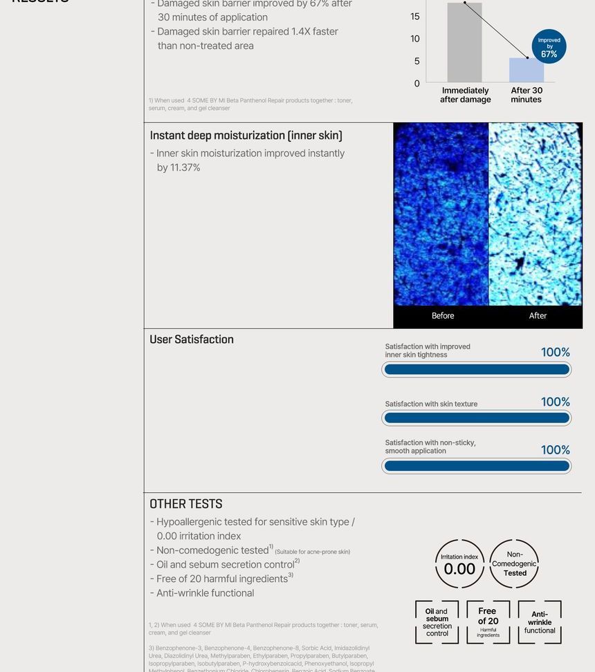 SOME BY MI - Beta Panthenol Repair Toner