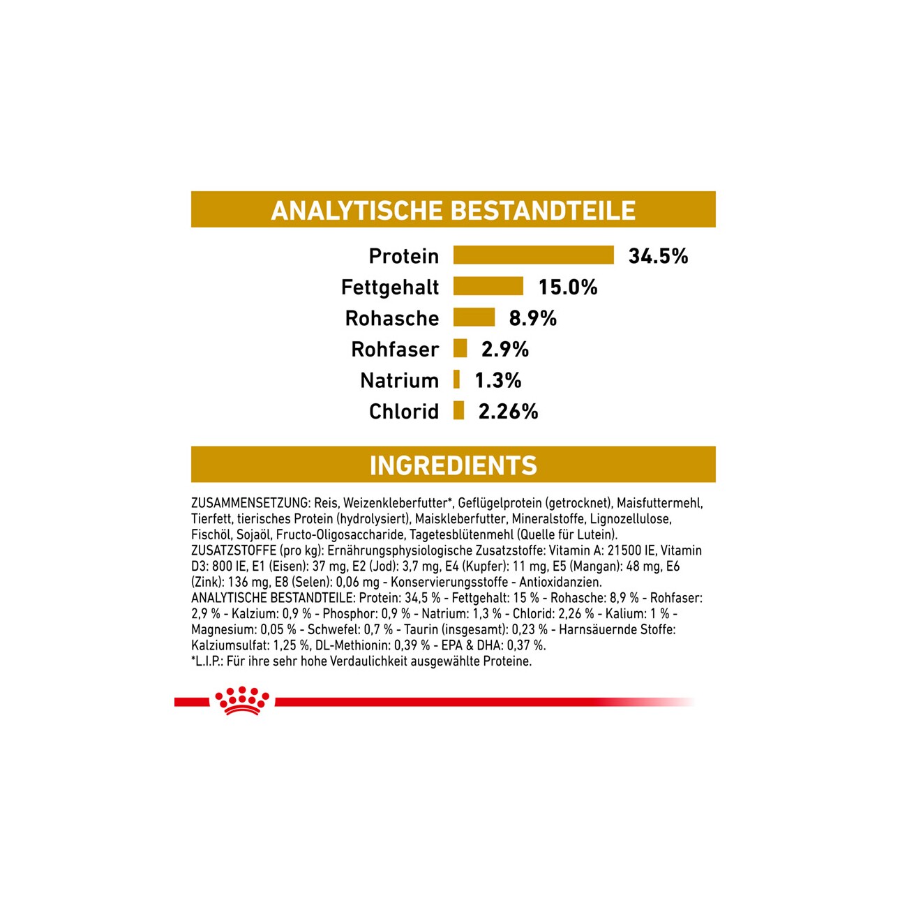 ROYAL CANIN Veterinary Urinary S/O 400 g
