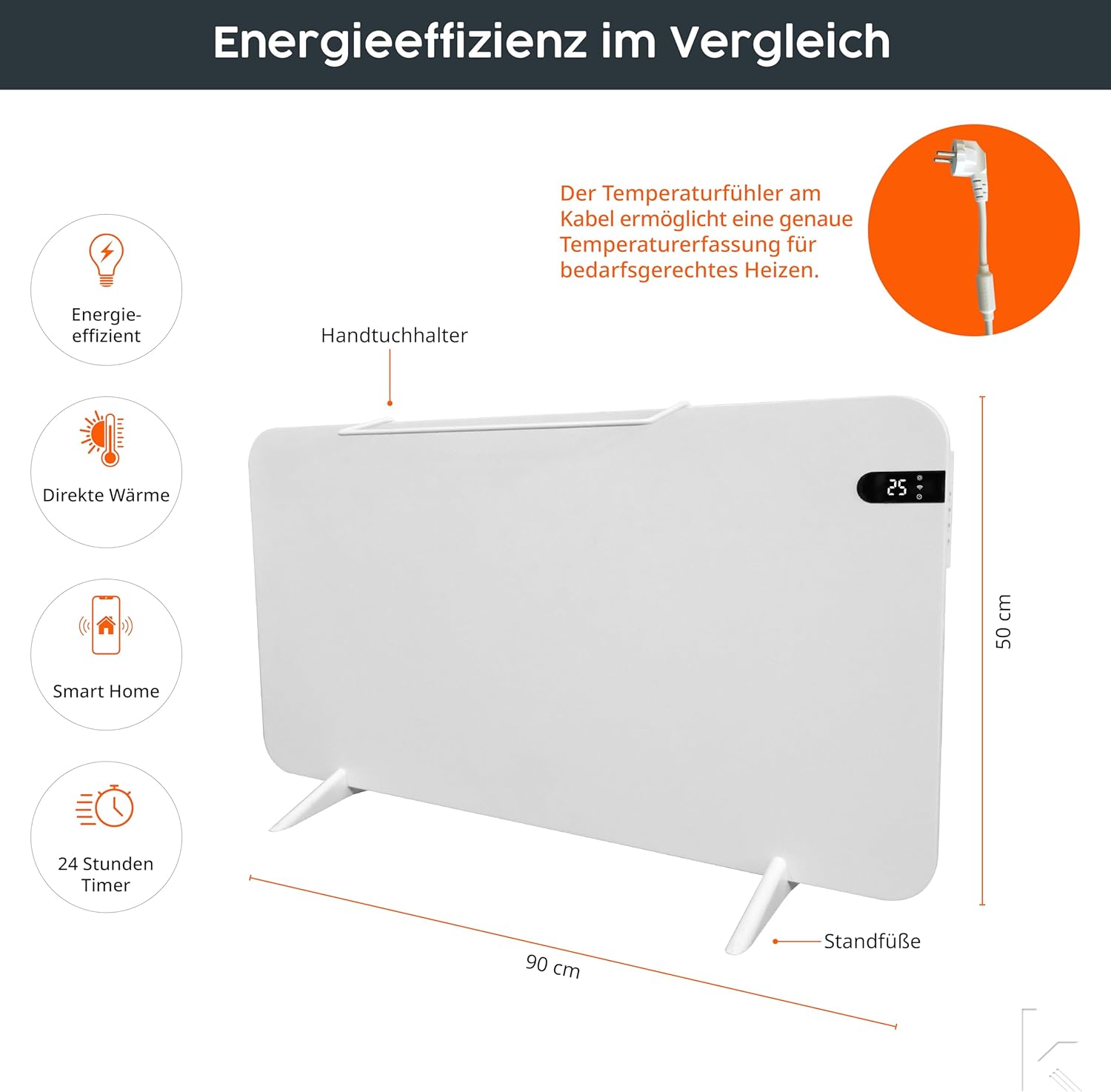 Könighaus 600W Smart -  - Standgerät/Wandmontage - WLAN App-Steuerung mit Fernbedienung - Heizkörper inkl. Handtuchhalter, Standfüße & Befestigung Farbe: Weiß