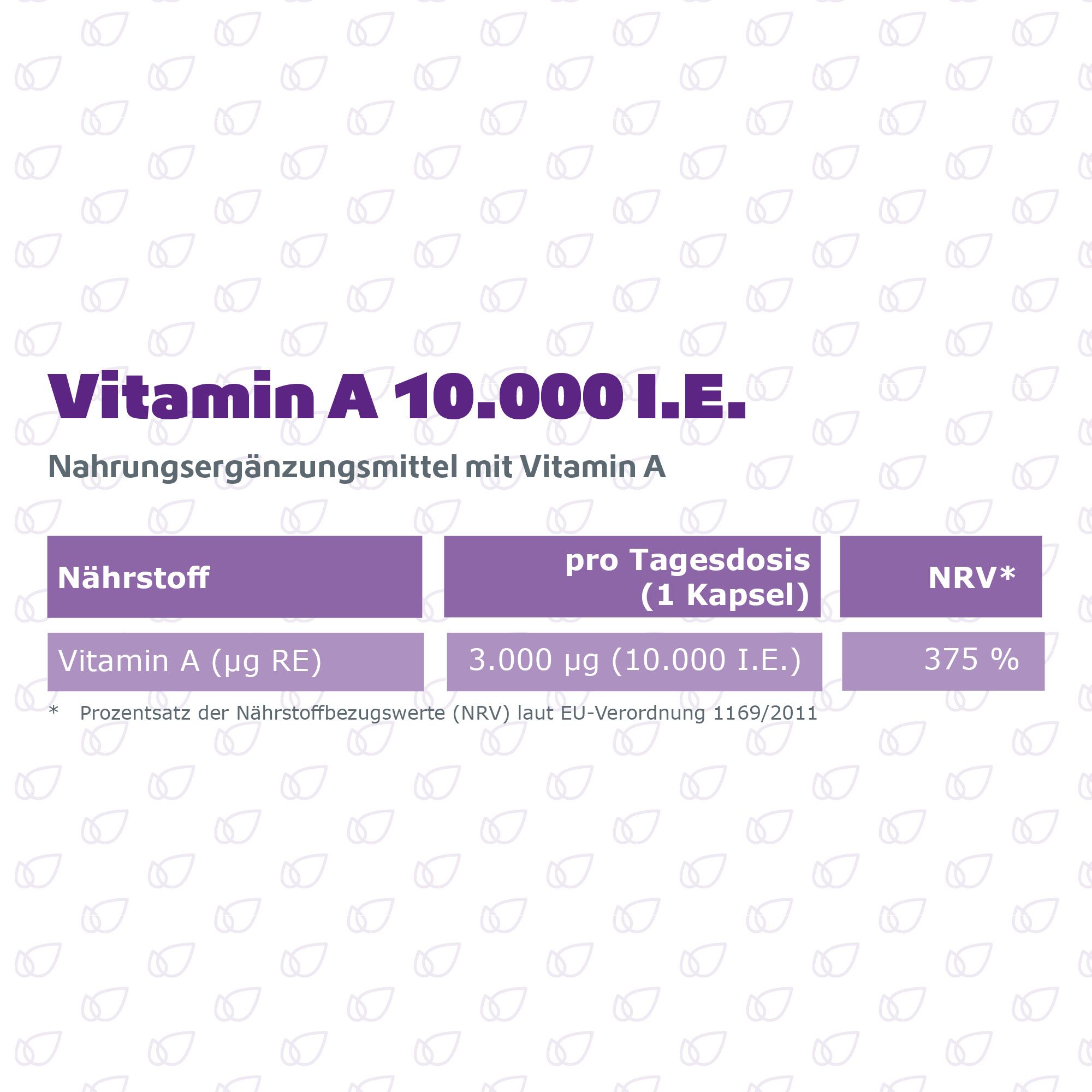 R(h)ein Nutrition Vitamin A 10.000 I.E.