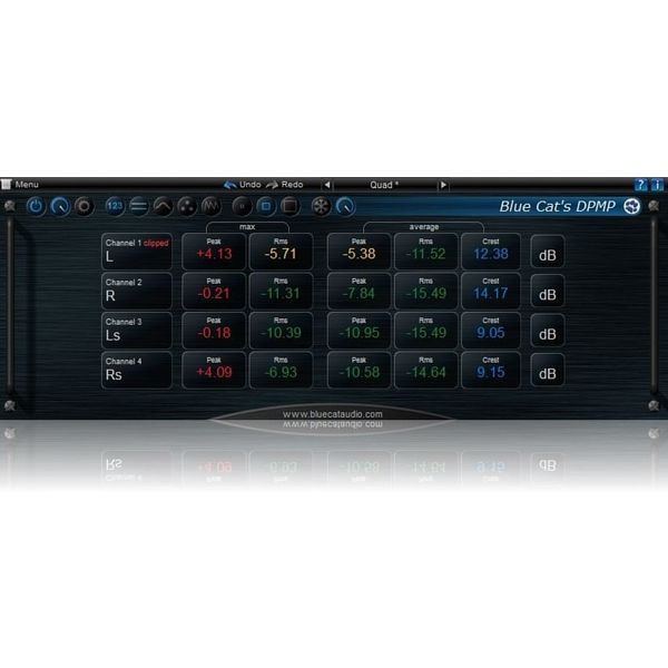 Blue Cat Audio Blue Cat's DP Meter Pro