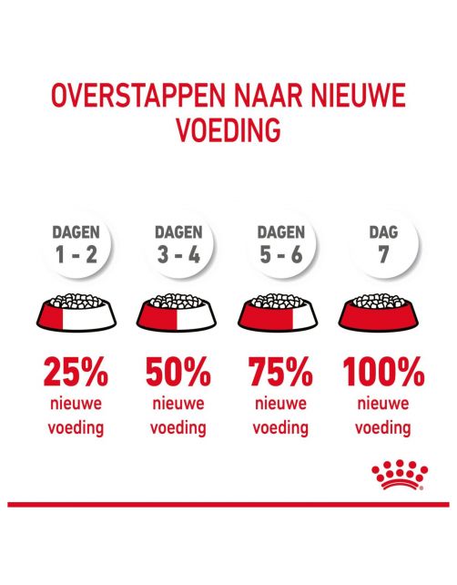 Royal Canin Urinary Care - In Gravy - Kattenvoer - 85 g