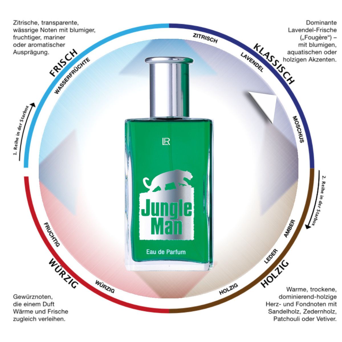 LR Männerparfum Jungle Man XL Eau de Parfum