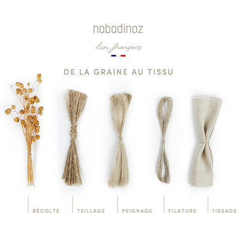 Nobodinoz bijtring lin français - wings - noisette