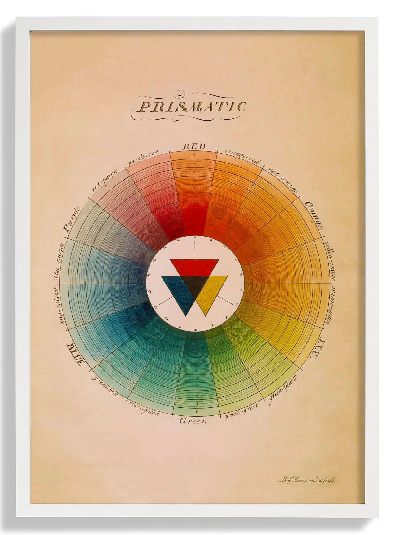 Farbe Prismatisch
