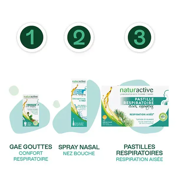 Gotas Respiratórias Naturative com Essências 45ml