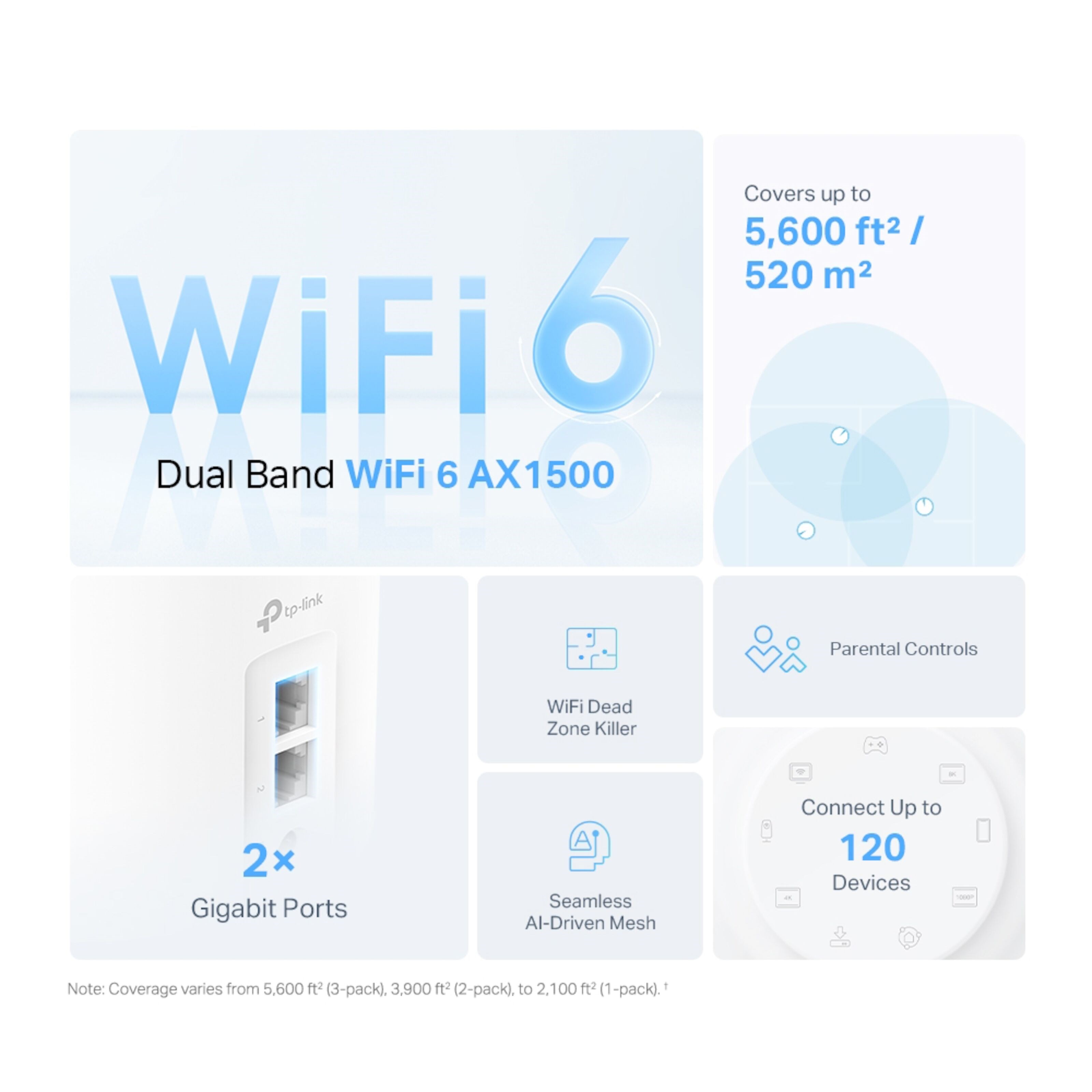 TP-link Deco X10 AX1500 3-pk.