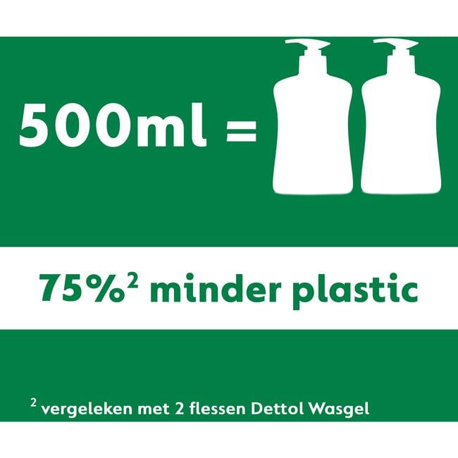 Dettol Pouch Lavander Navulverpakking - 500 ML