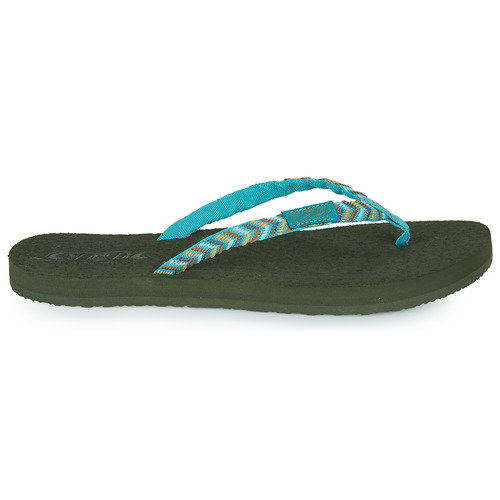 Cool shoe - SPACE TRIP - Marron / Turquoise